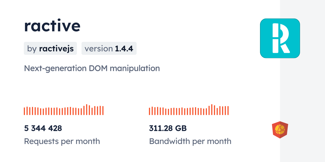 ractive CDN by jsDelivr - A CDN for npm and GitHub