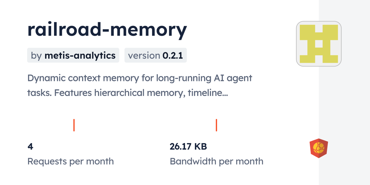 railroad-memory CDN by jsDelivr - A CDN for npm and GitHub
