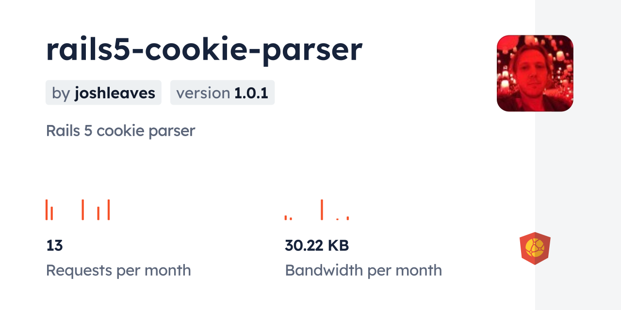rails5-cookie-parser CDN by jsDelivr - A CDN for npm and GitHub