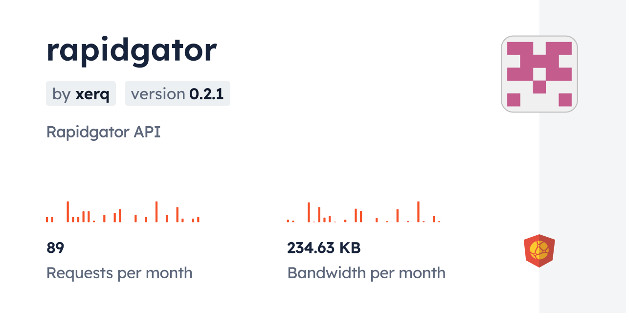rapidgator CDN by jsDelivr - A CDN for npm and GitHub