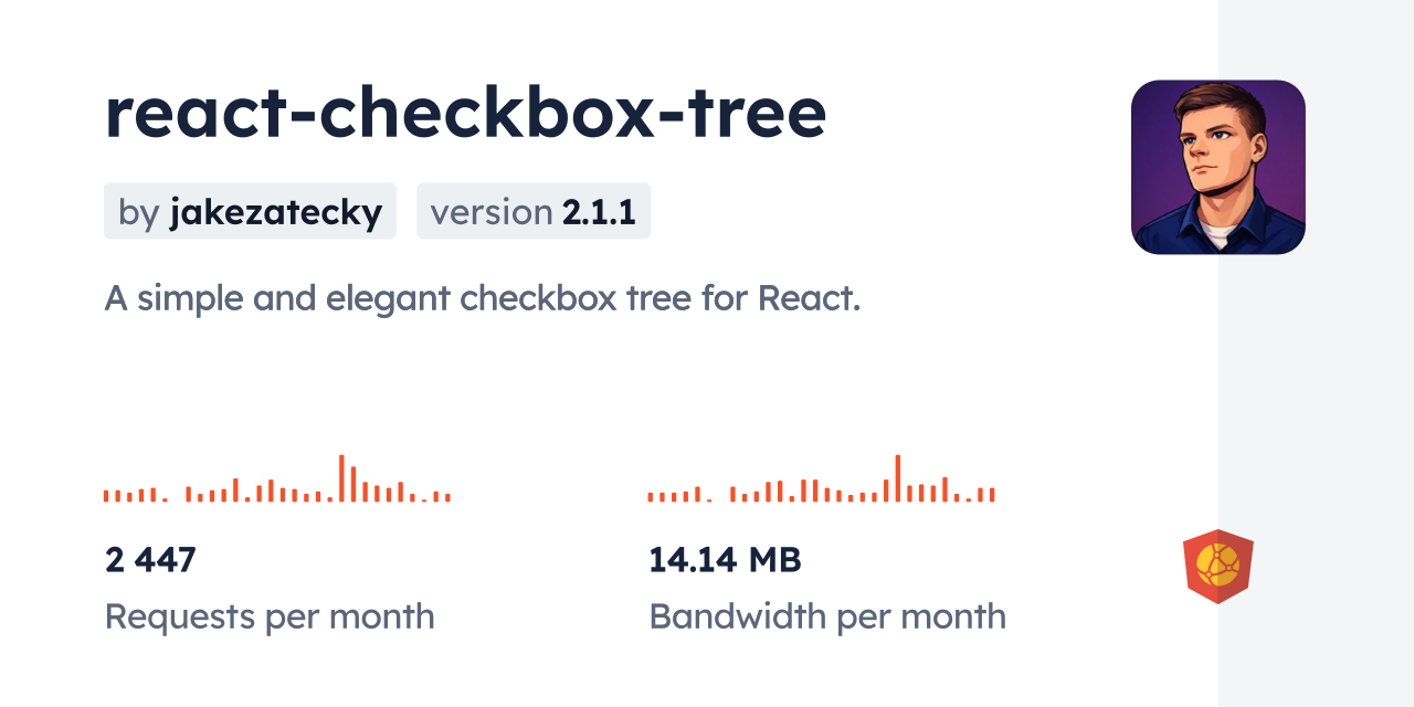 react-checkbox-tree CDN by jsDelivr - A CDN for npm and GitHub