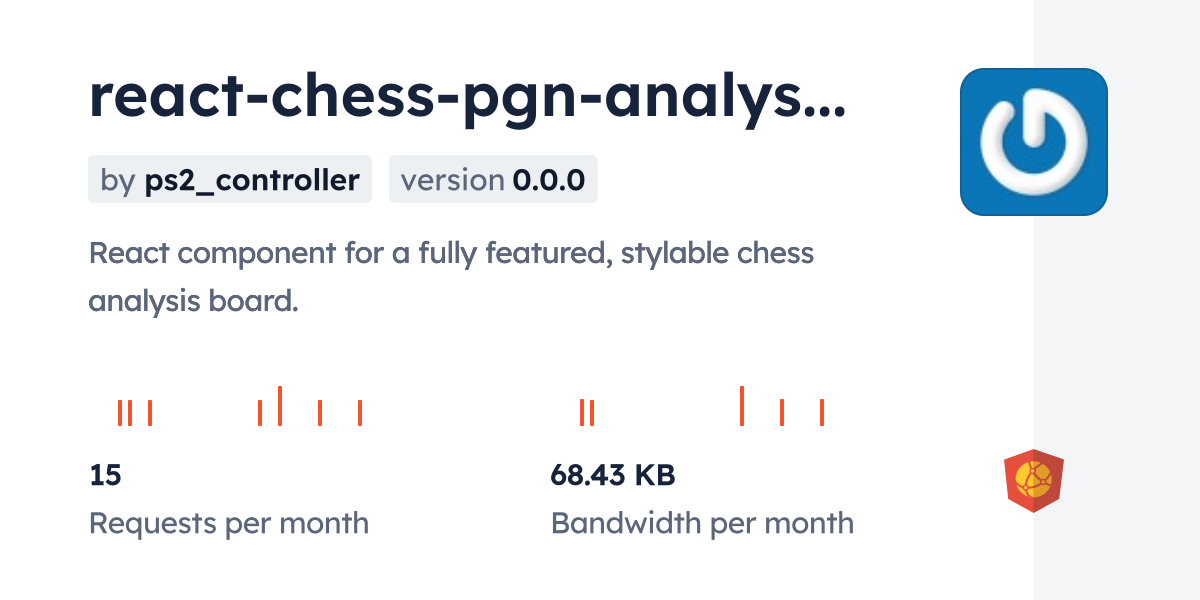 react-chess-pgn-analysis-board CDN by jsDelivr - A CDN for npm and GitHub