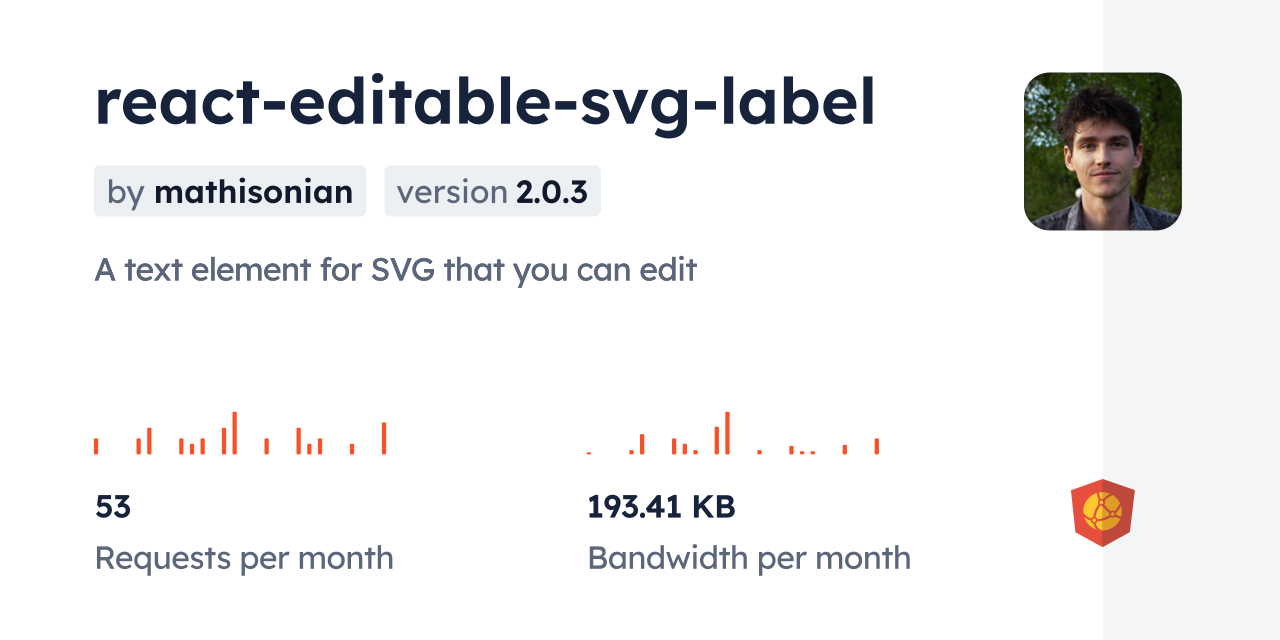 react-editable-svg-label CDN by jsDelivr - A CDN for npm and GitHub