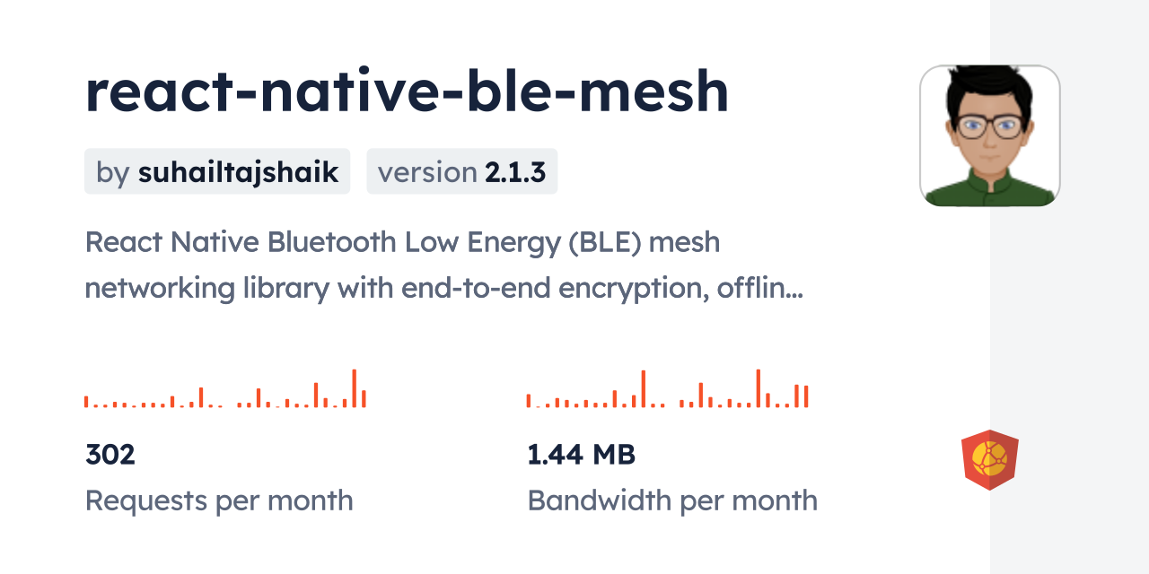 react-native-ble-mesh CDN by jsDelivr - A CDN for npm and GitHub