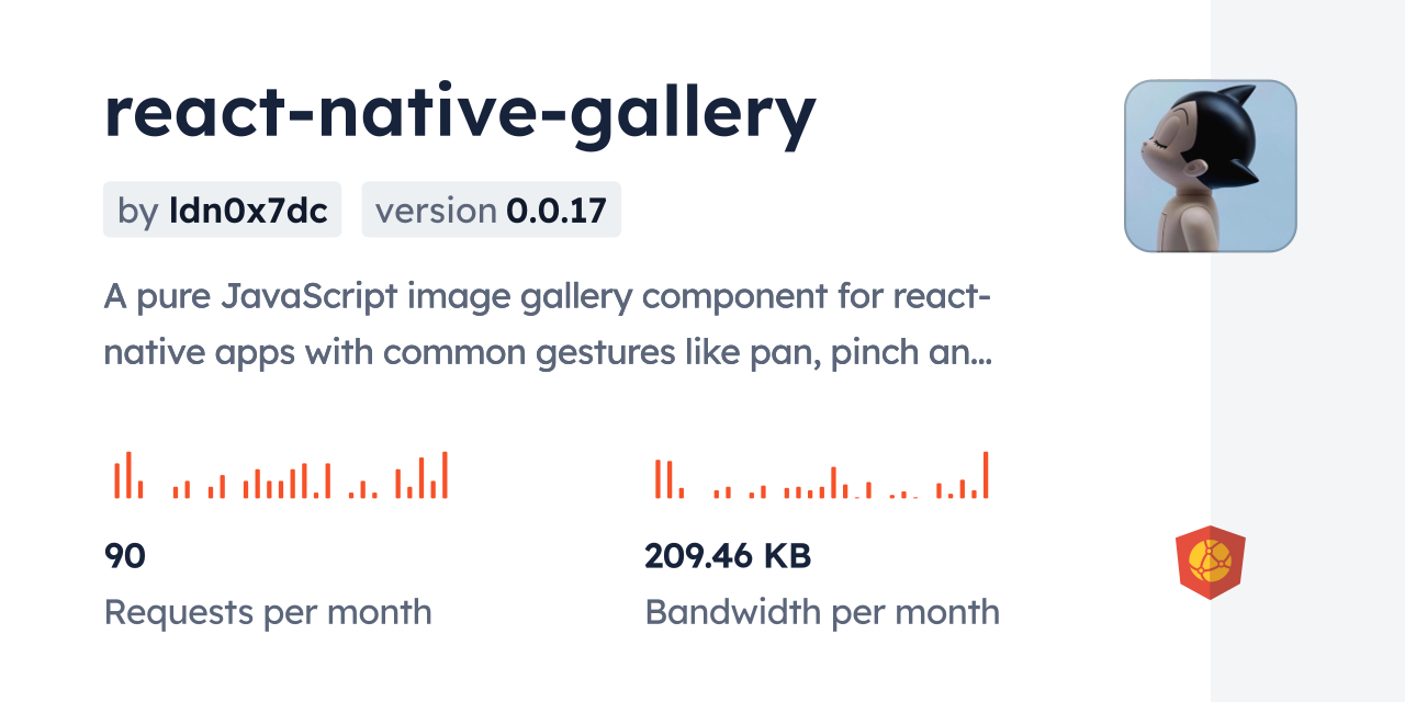 react-native-gallery CDN by jsDelivr - A CDN for npm and GitHub