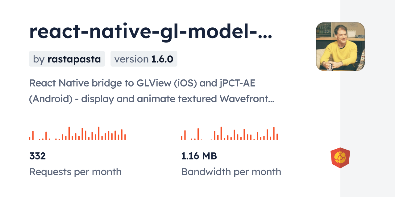 react-native-gl-model-view CDN by jsDelivr - A CDN for npm and GitHub