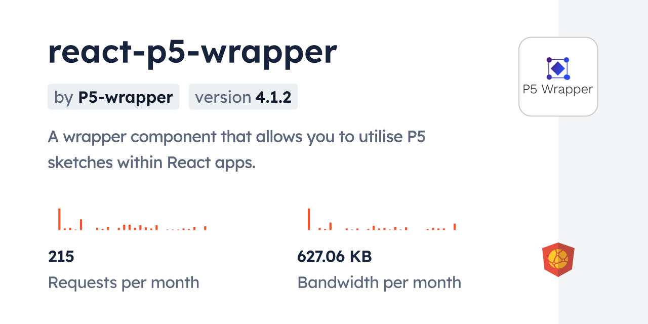 react-p5-wrapper CDN by jsDelivr - A CDN for npm and GitHub