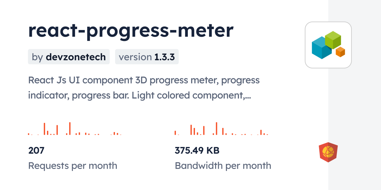 react-progress-meter CDN by jsDelivr - A CDN for npm and GitHub