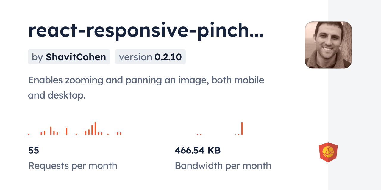 react-responsive-pinch-zoom-pan-with-rotation CDN by jsDelivr - A CDN ...