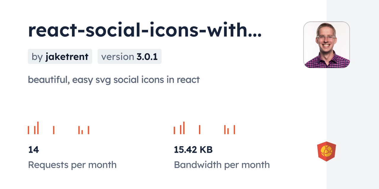 react-social-icons-with-wechat CDN by jsDelivr - A CDN for npm and GitHub