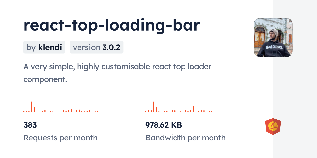 react-top-loading-bar CDN by jsDelivr - A CDN for npm and GitHub