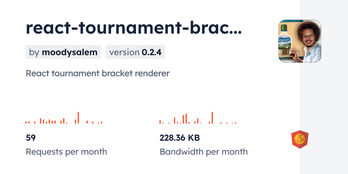 GitHub - tournament-js/tiebreaker: A middle stage tournament that deals  with unexpected ties