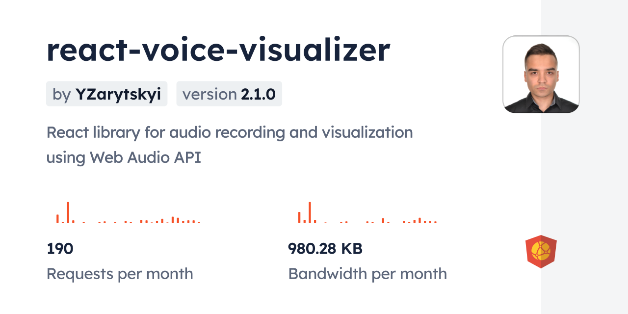 react-voice-visualizer CDN by jsDelivr - A CDN for npm and GitHub