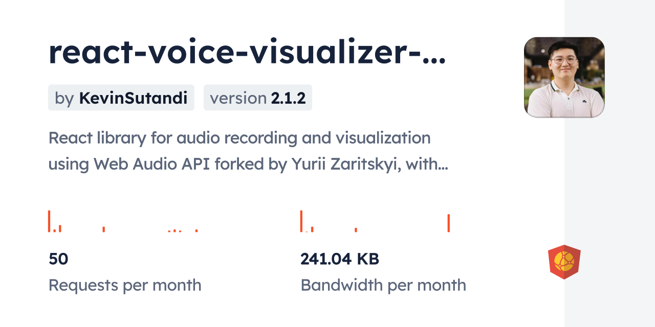 react-voice-visualizer-with-device-pick CDN by jsDelivr - A CDN for npm ...