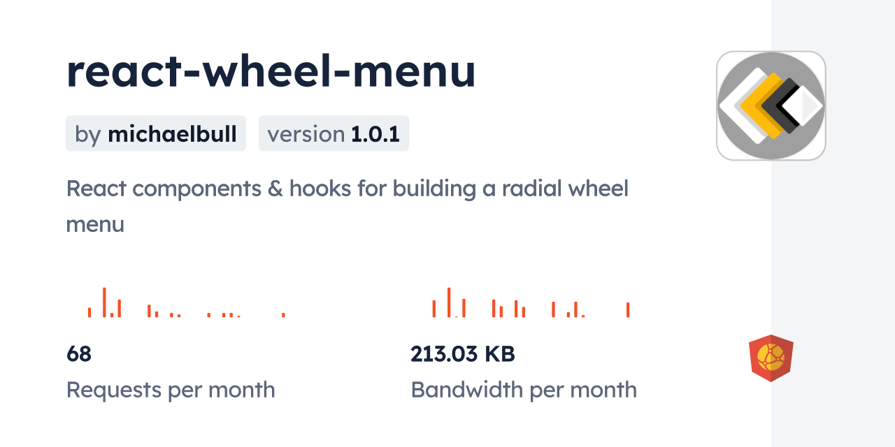react-wheel-menu CDN by jsDelivr - A CDN for npm and GitHub