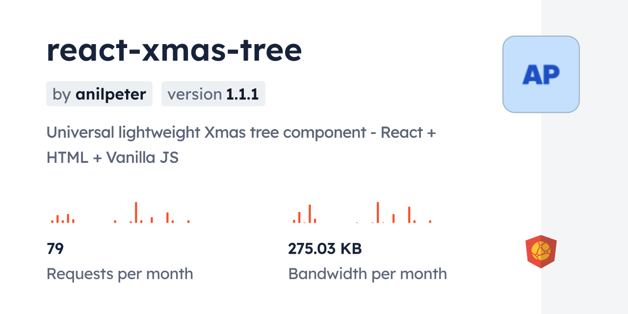 react-xmas-tree CDN by jsDelivr - A CDN for npm and GitHub