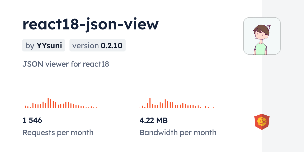 react18-json-view CDN by jsDelivr - A CDN for npm and GitHub