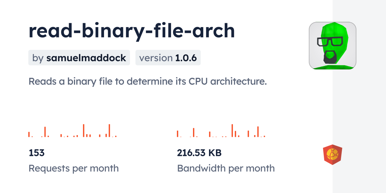 read-binary-file-arch CDN by jsDelivr - A CDN for npm and GitHub