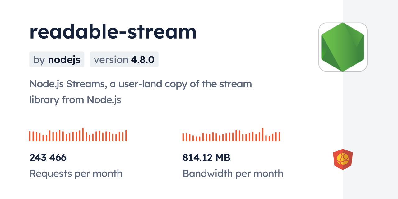 readable-stream CDN by jsDelivr - A CDN for npm and GitHub