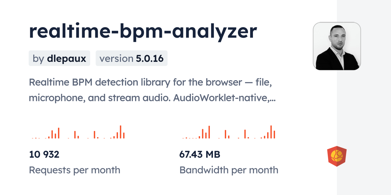 realtime-bpm-analyzer CDN by jsDelivr - A CDN for npm and GitHub