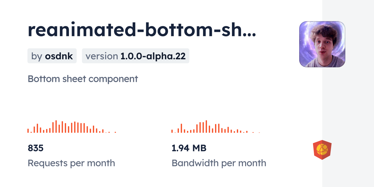 reanimated-bottom-sheet CDN by jsDelivr - A CDN for npm and GitHub