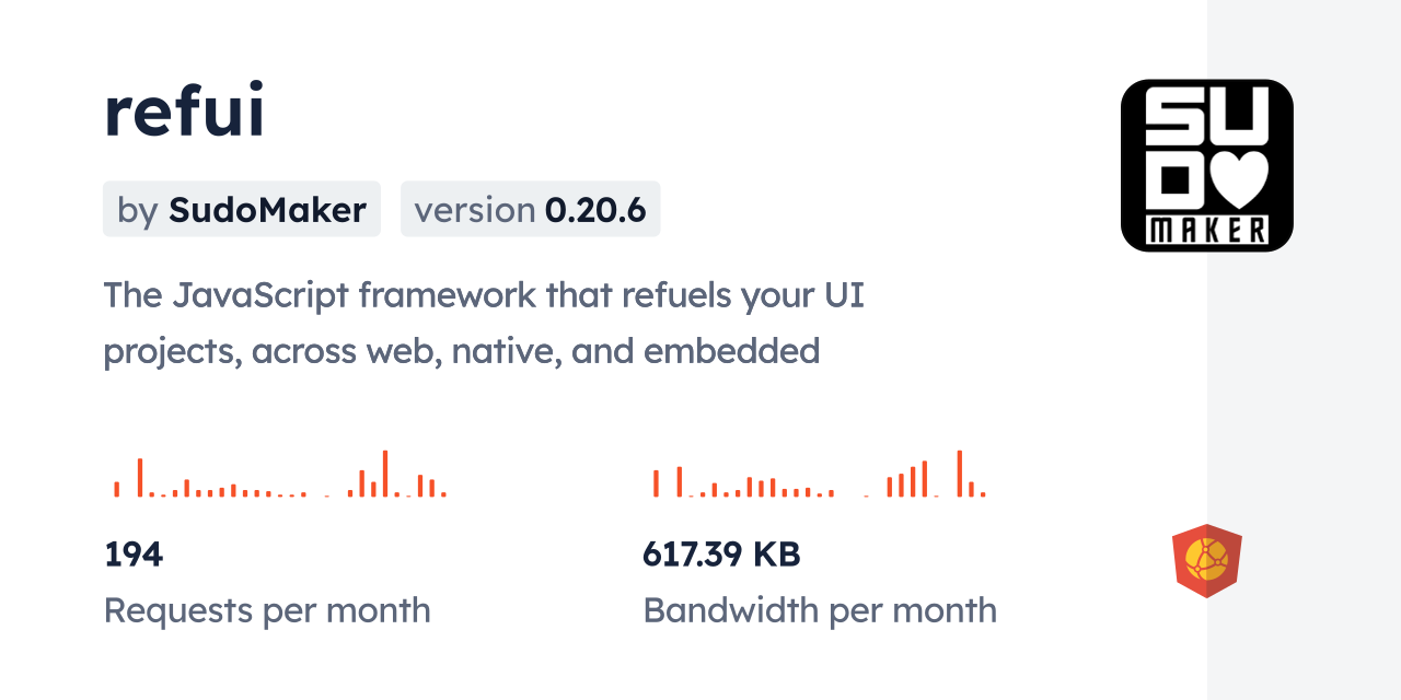 refui CDN by jsDelivr - A CDN for npm and GitHub