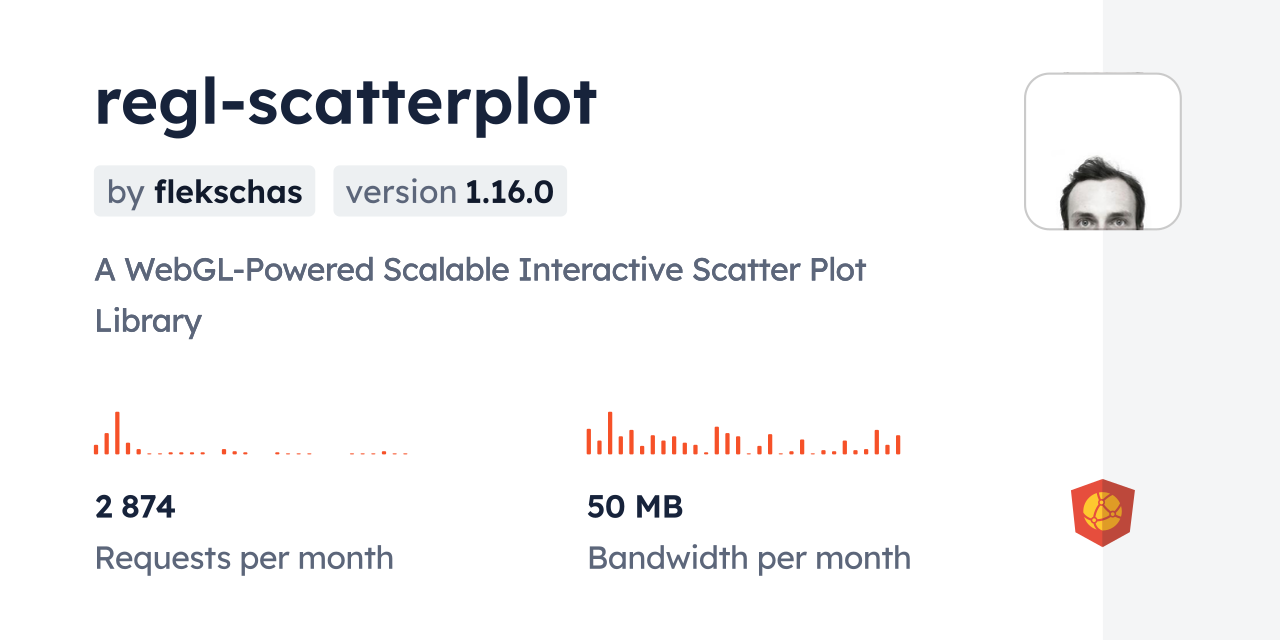 regl-scatterplot CDN by jsDelivr - A CDN for npm and GitHub