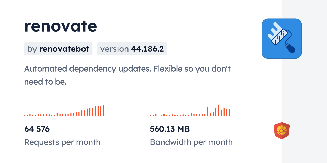 renovate CDN by jsDelivr - A CDN for npm and GitHub