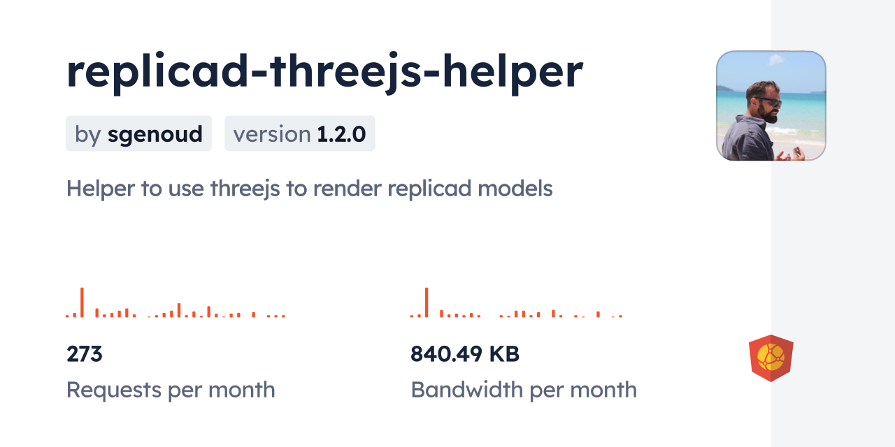 replicad-threejs-helper CDN by jsDelivr - A CDN for npm and GitHub