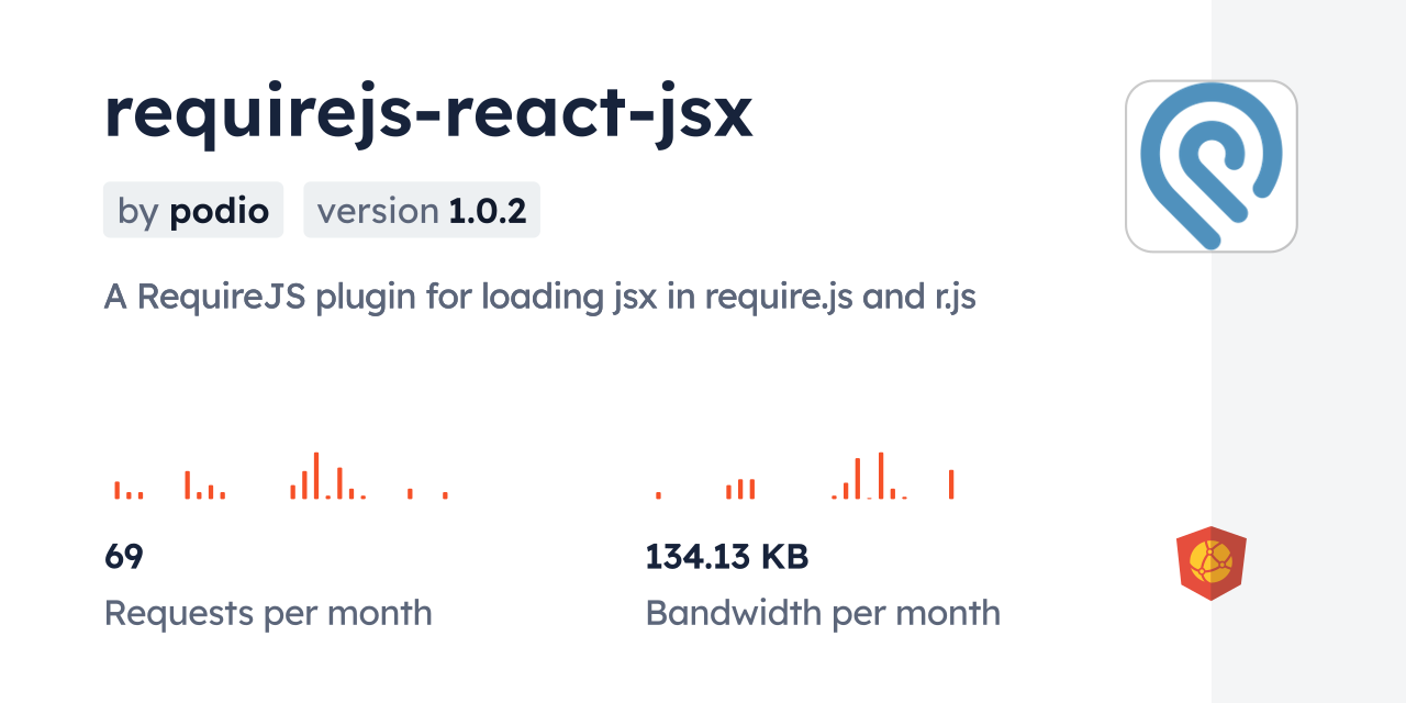 Requirejs Logo