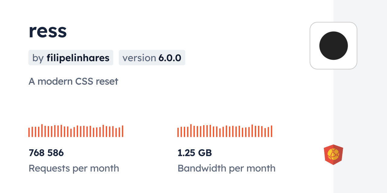 ress CDN by jsDelivr - A CDN for npm and GitHub