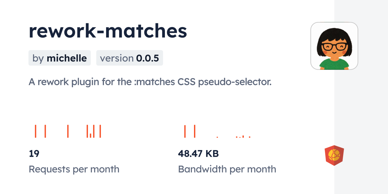 rework-matches CDN by jsDelivr - A CDN for npm and GitHub