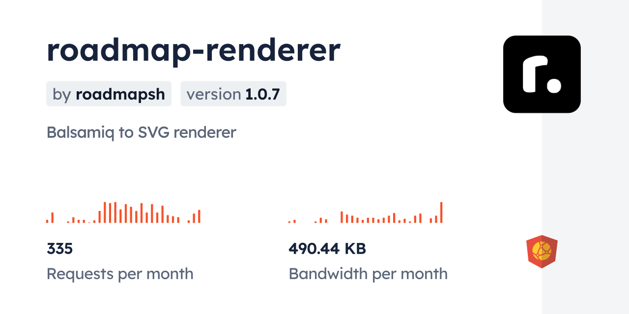 roadmap-renderer CDN by jsDelivr - A CDN for npm and GitHub