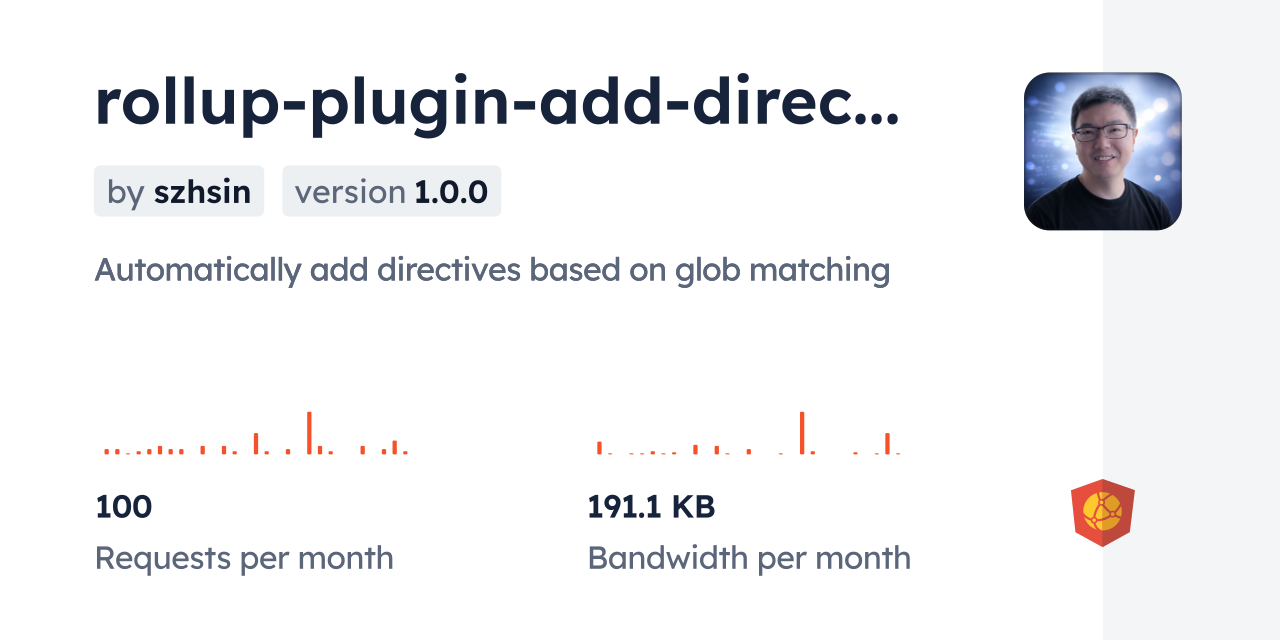 rollup-plugin-add-directive CDN by jsDelivr - A CDN for npm and GitHub