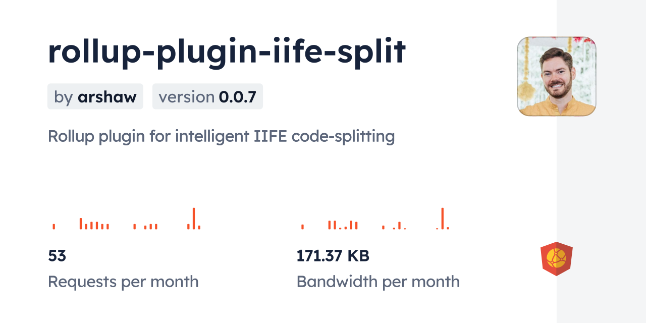 rollup-plugin-iife-split CDN by jsDelivr - A CDN for npm and GitHub