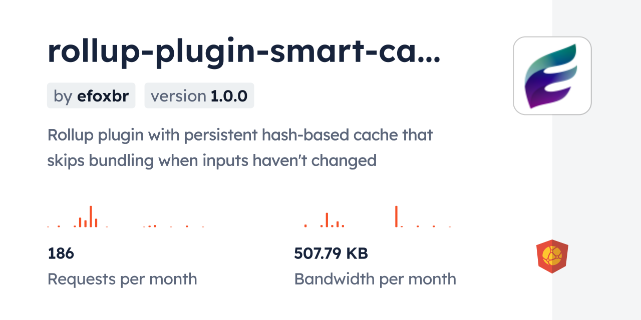 rollup-plugin-smart-cache CDN by jsDelivr - A CDN for npm and GitHub