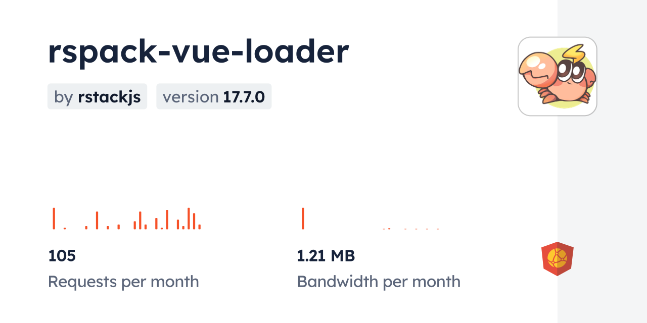 rspack-vue-loader CDN by jsDelivr - A CDN for npm and GitHub