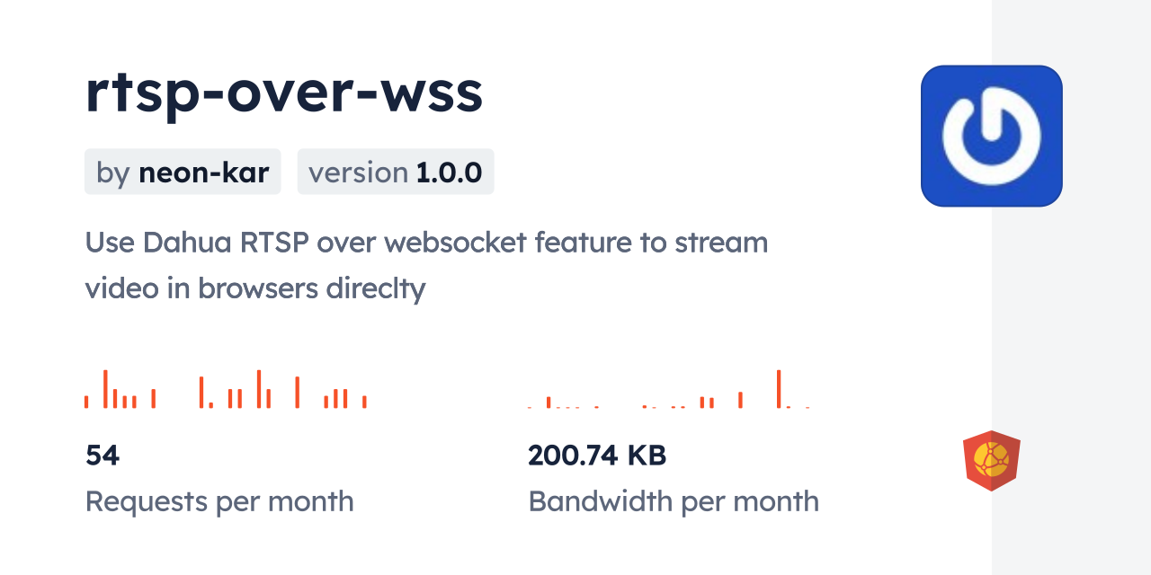 rtsp-over-wss CDN by jsDelivr - A CDN for npm and GitHub