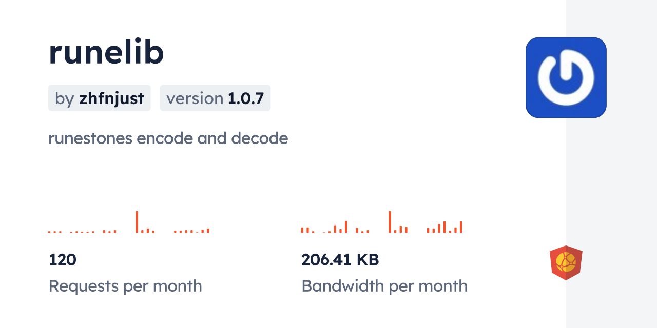 runelib CDN by jsDelivr - A CDN for npm and GitHub