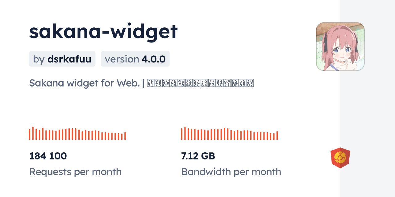sakana-widget CDN by jsDelivr - A CDN for npm and GitHub