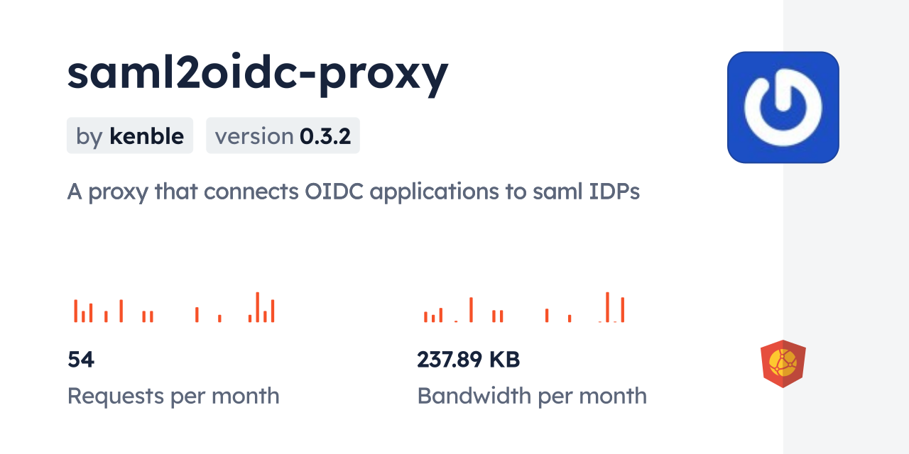 saml2oidc-proxy CDN by jsDelivr - A CDN for npm and GitHub