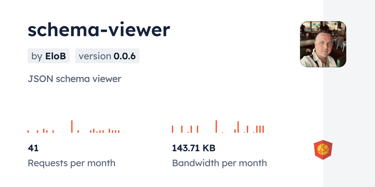 schema-viewer CDN by jsDelivr - A CDN for npm and GitHub