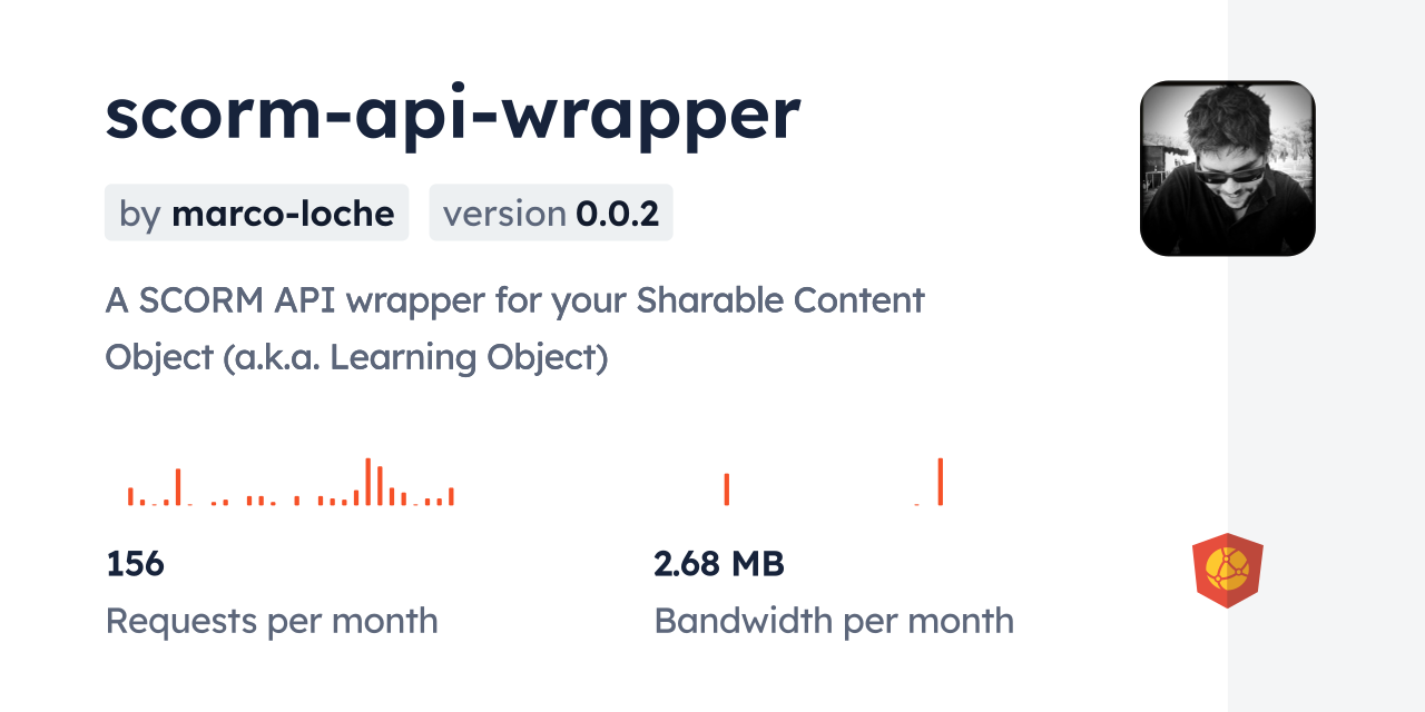 scorm-api-wrapper CDN by jsDelivr - A CDN for npm and GitHub