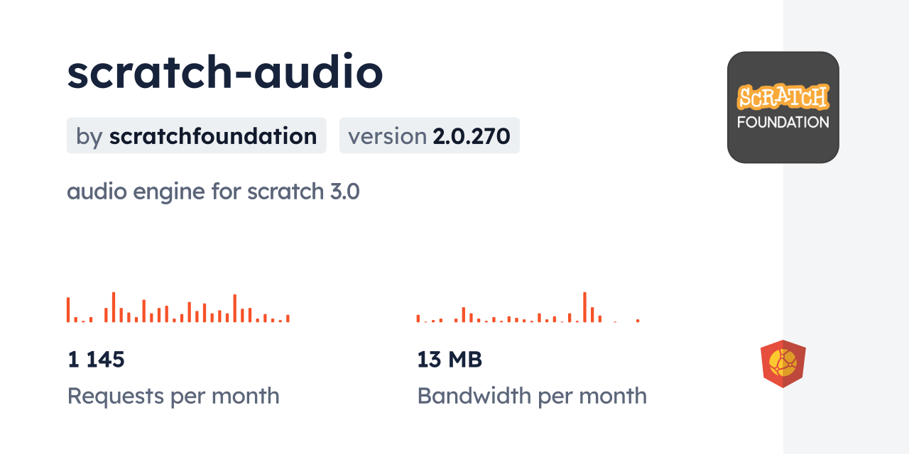 scratch-audio CDN by jsDelivr - A CDN for npm and GitHub