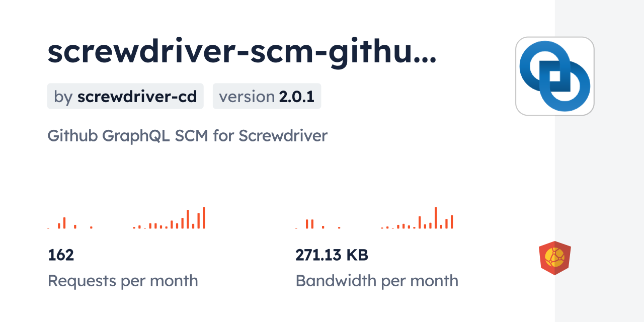 screwdriver-scm-github-graphql CDN by jsDelivr - A CDN for npm and GitHub