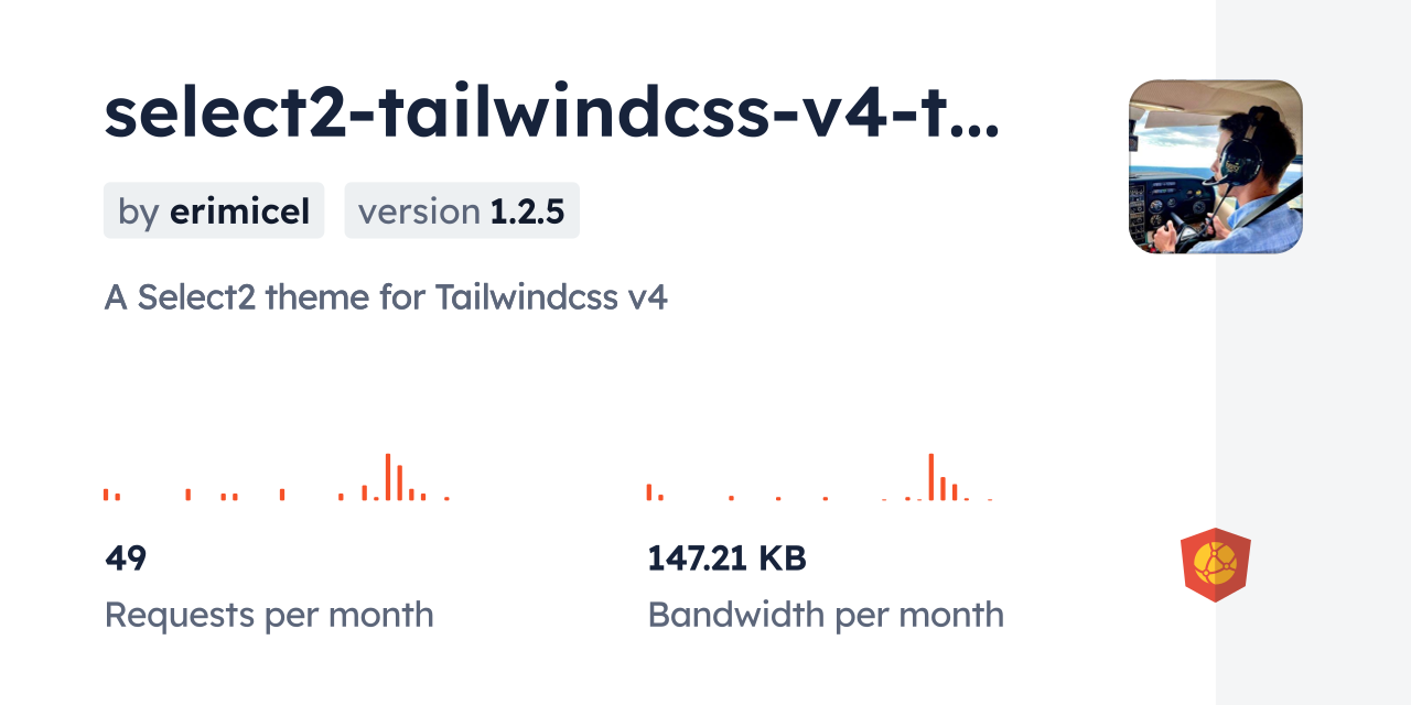 select2-tailwindcss-v4-theme CDN by jsDelivr - A CDN for npm and GitHub