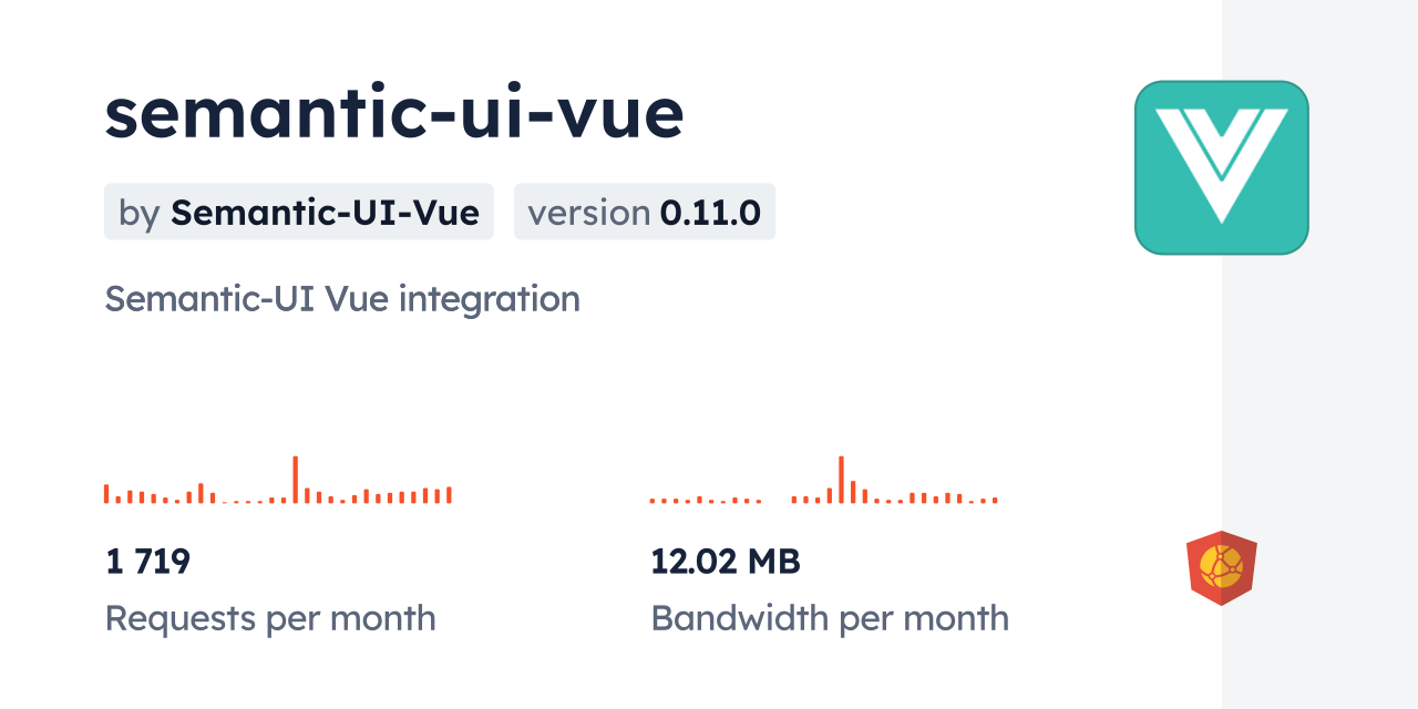 Semantic Ui Vue The Ultimate List Of 7 Perfect Vue 3 UI Libraries For