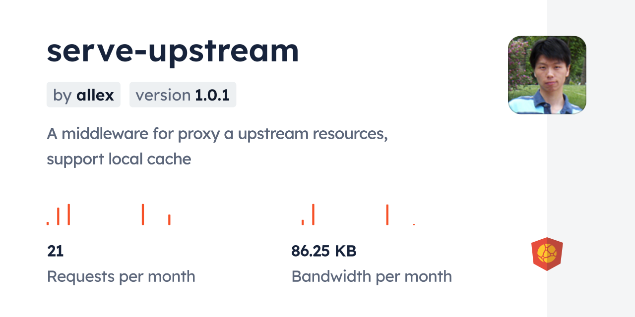 serve-upstream CDN by jsDelivr - A CDN for npm and GitHub