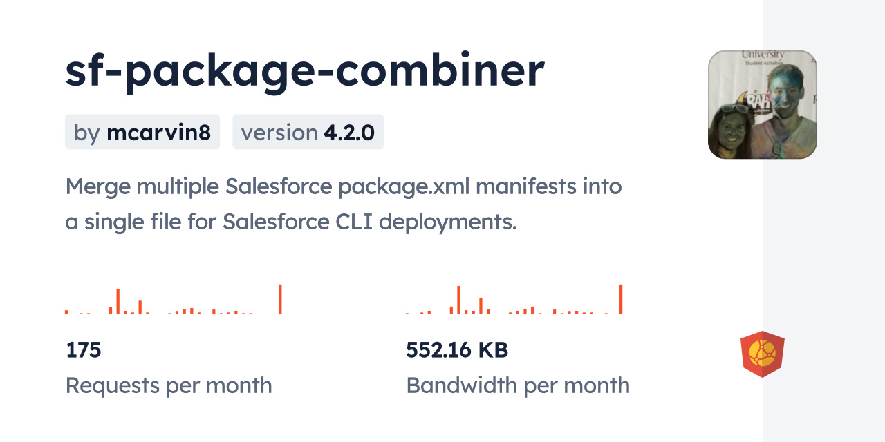 sf-package-combiner CDN by jsDelivr - A CDN for npm and GitHub