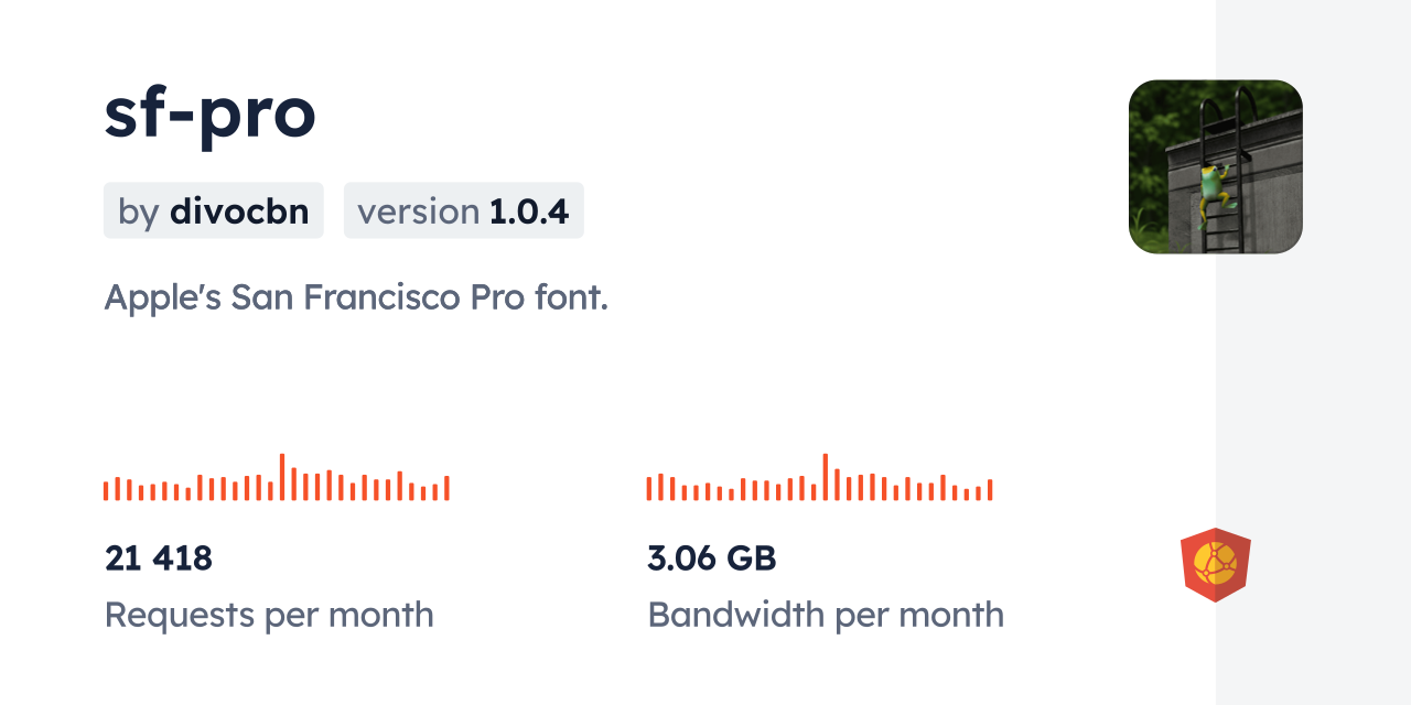 sf-pro CDN by jsDelivr - A CDN for npm and GitHub